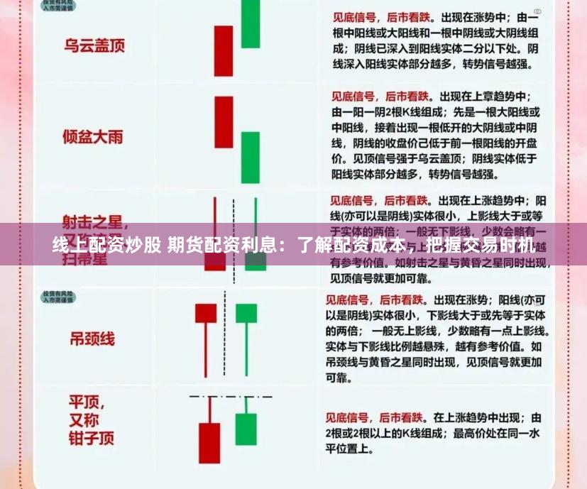 线上配资炒股 期货配资利息：了解配资成本，把握交易时机
