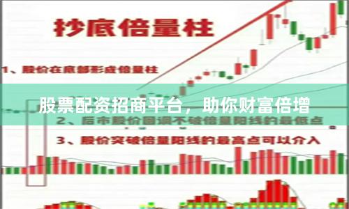 股票配资招商平台，助你财富倍增