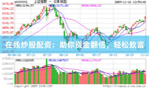 在线炒股配资：助你资金翻倍，轻松致富