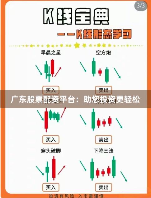 广东股票配资平台：助您投资更轻松