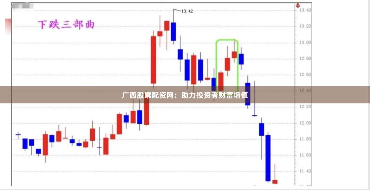 广西股票配资网：助力投资者财富增值