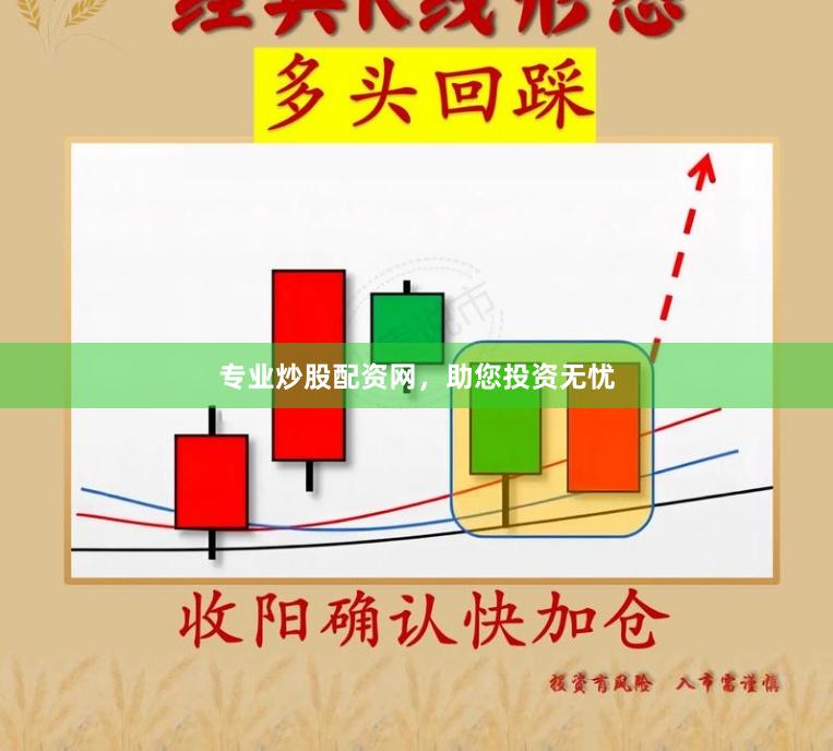 专业炒股配资网，助您投资无忧