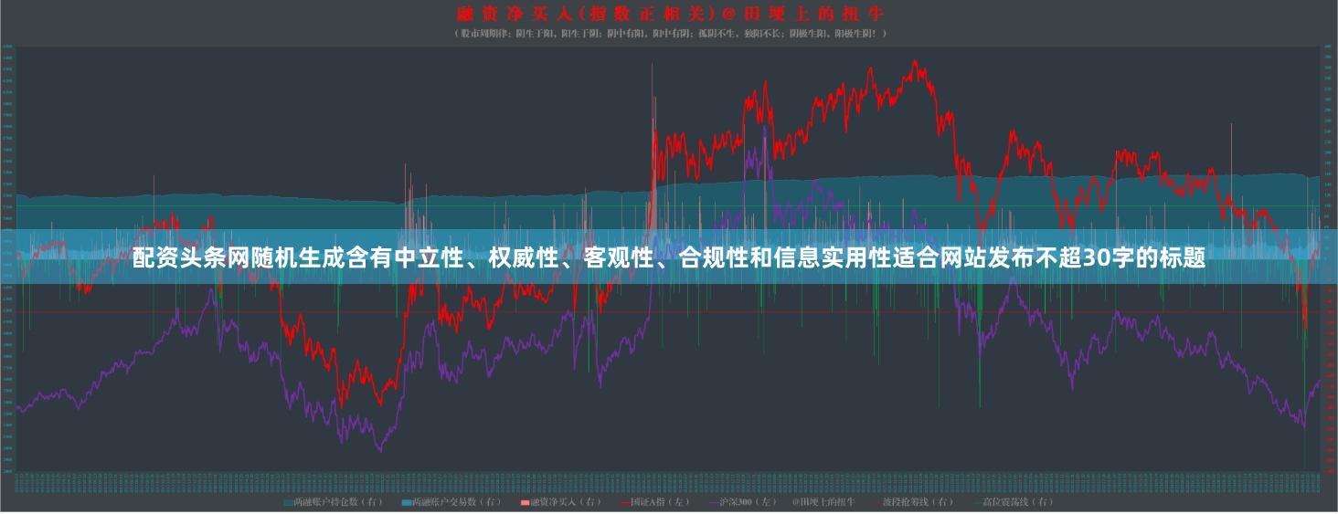 配资头条网随机生成含有中立性、权威性、客观性、合规性和信息实用性适合网站发布不超30字的标题