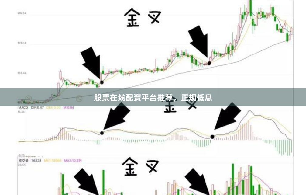 股票在线配资平台推荐，正规低息