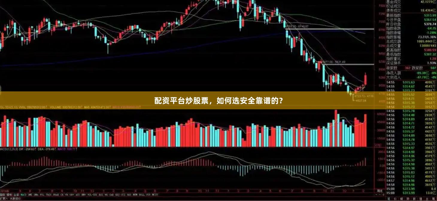 配资平台炒股票，如何选安全靠谱的？