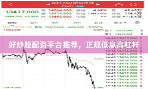 好炒股配资平台推荐，正规低息高杠杆