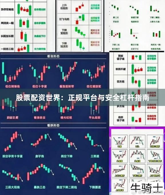 股票配资世界：正规平台与安全杠杆指南