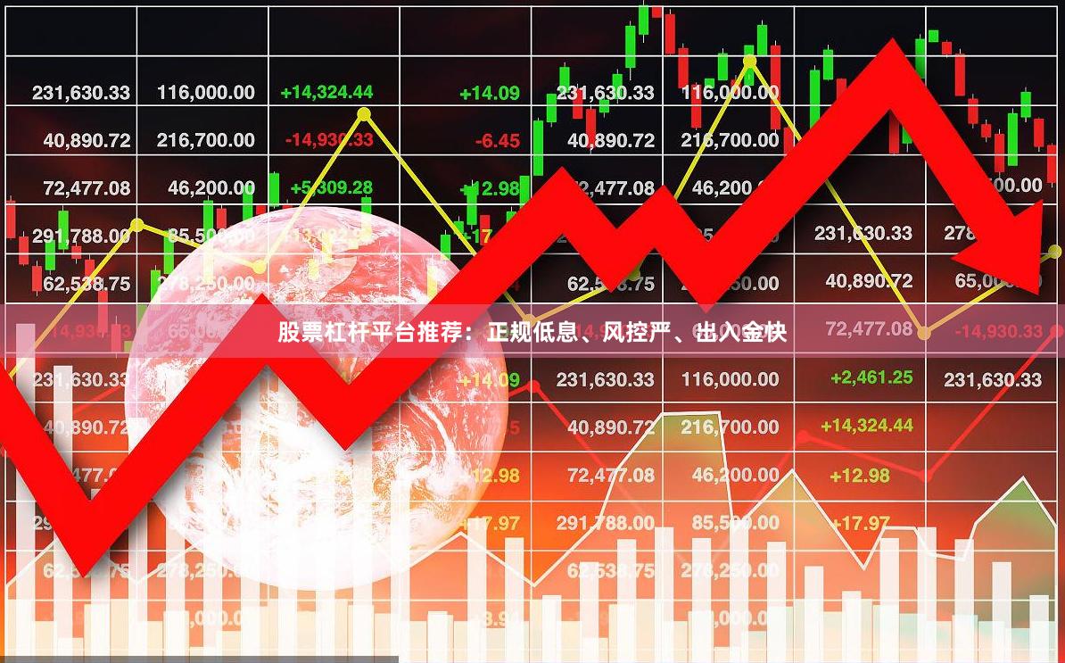 股票杠杆平台推荐：正规低息、风控严、出入金快