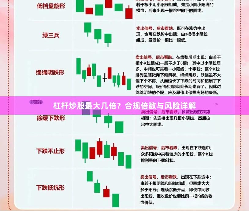 杠杆炒股最大几倍?合规倍数与风险详解